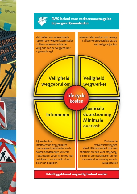 RWS-beleidsuitgangspunten voor verkeersmaatregelen bij wegwerkzaamheden op rijkswegen